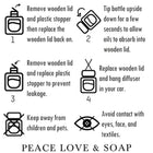 a diagram of a bottle of soap