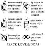 a diagram of a bottle of soap