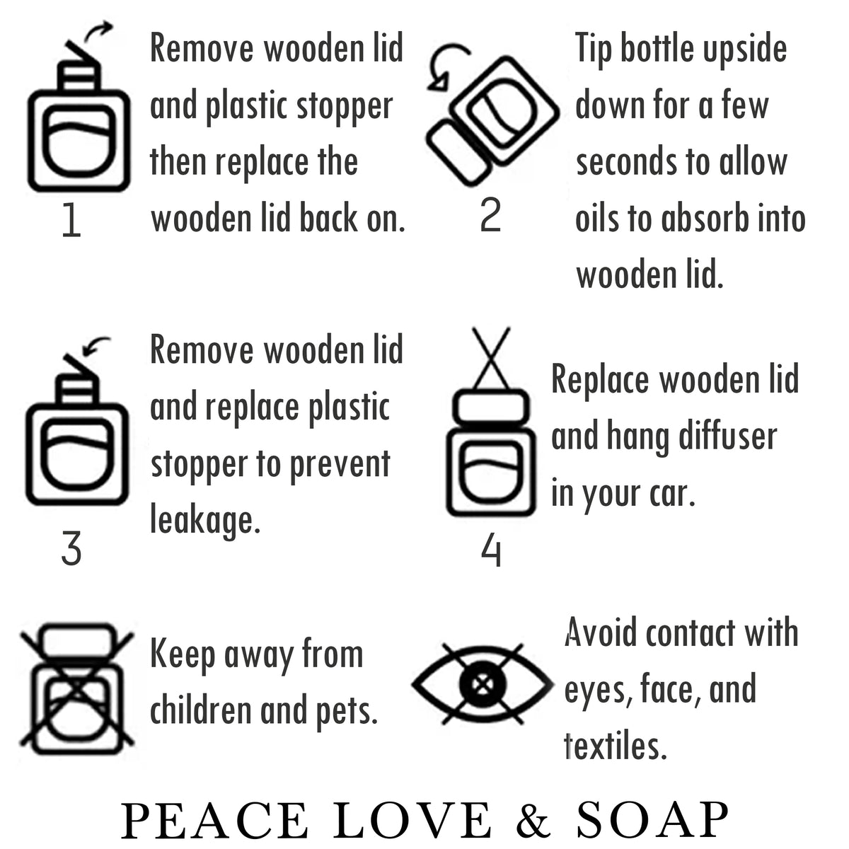 a diagram of a bottle of soap